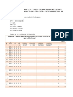 Determinación de Los Costos de Mantenimiento de Las Unidades Termoeléctricas Del Coes - Procedimiento #34