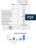 Informe Test de Atencion 1er Grado