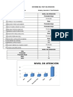 Informe Test de Atencion 2do Grado