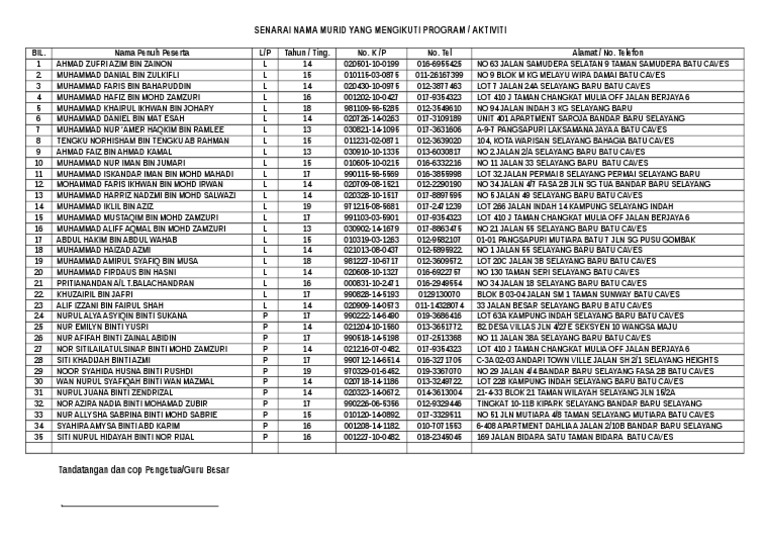 Senarai Nama Murid 2016 | PDF