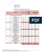 Plan de Estudios Especialización CP