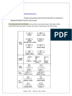 Weld Types & Positions