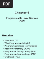 Programmable Logic Devices (PLD)