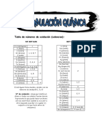 CUADERNILLO-FORMULACION.pdf