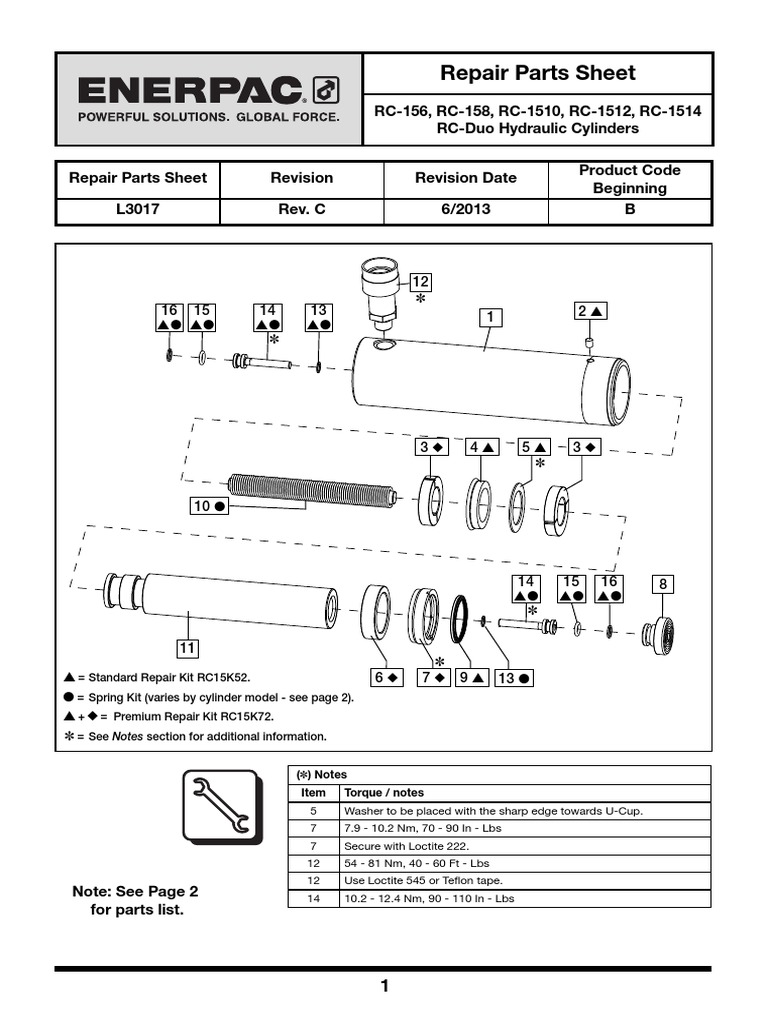 L3017 C | PDF