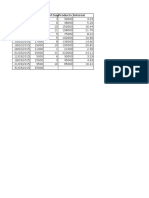 IT - Savings Account Interest Calculation