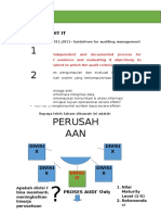 Pengertian Audit IT