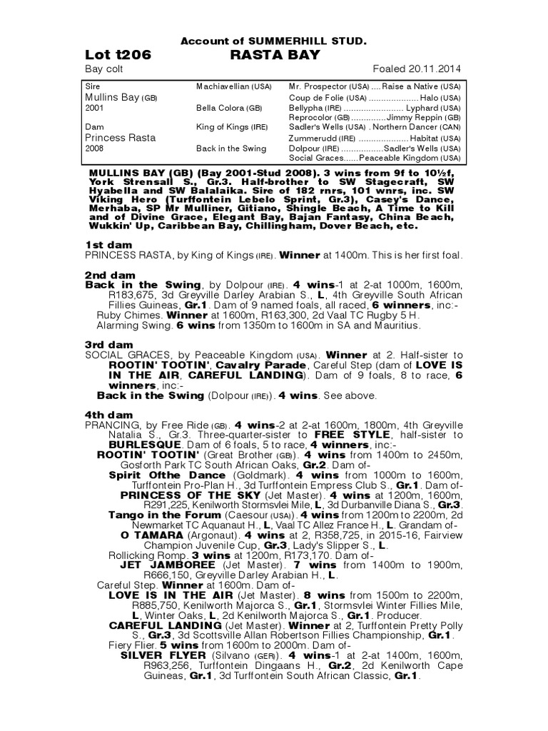 Princess Rasta14 Thoroughbred Families Horses