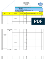 IPCRF Form New