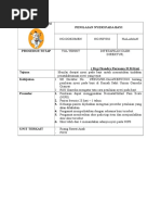 Perawatan Payudara (Breast Care)