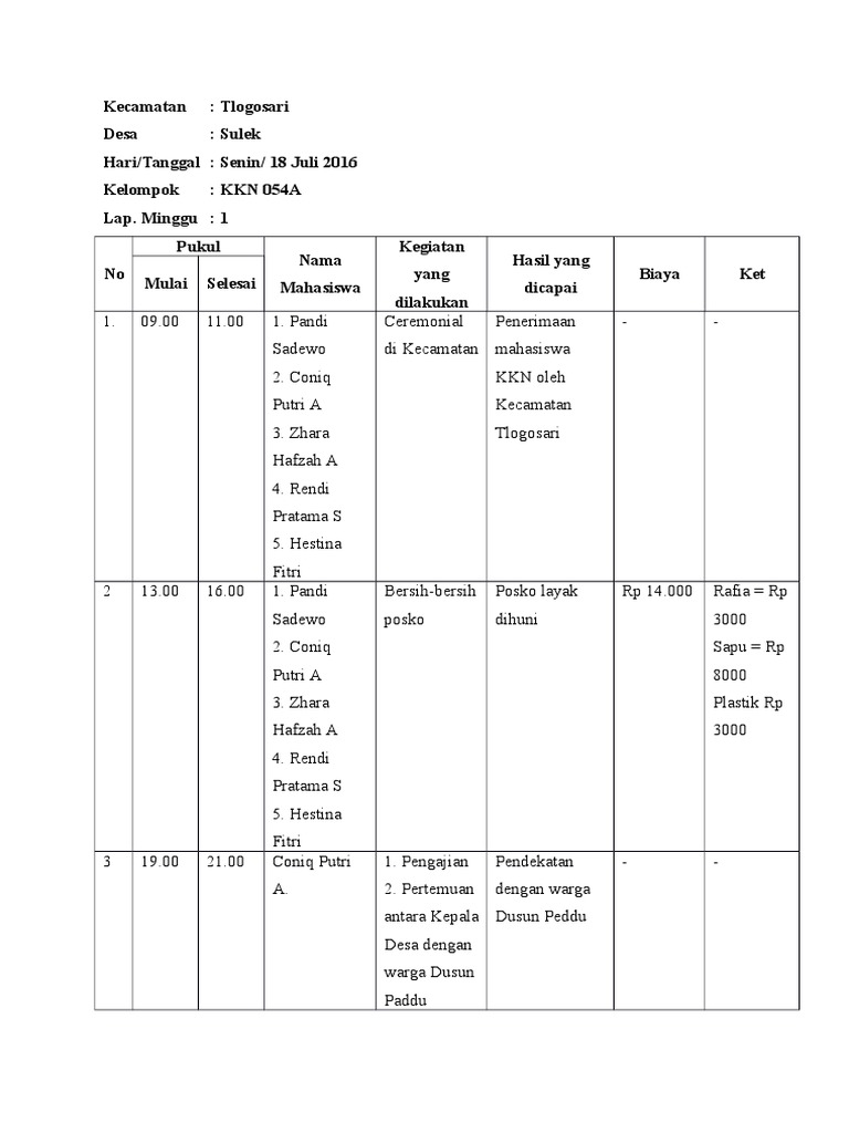 Contoh Jurnal Harian Kkn