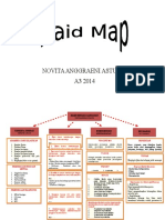 Mindmap Neuro Novita a3 131411131042