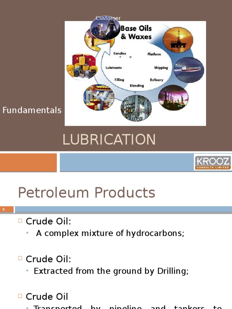 Basics On Lubrication PDF Lubricant Oil Refinery