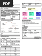 Principles of Blood Transfusion