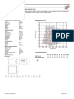 Theoretical Working Point Performance Chart: CVHT-12/12-1200RPM-/4-1.5KW-F400