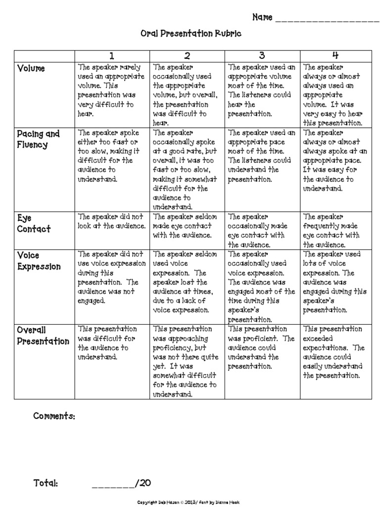 Name - Oral Presentation Rubric 1 2 3 4 | PDF