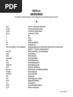 Download Abkuerzungen auf Erkennungsmarken by 1001 SN326358287 doc pdf