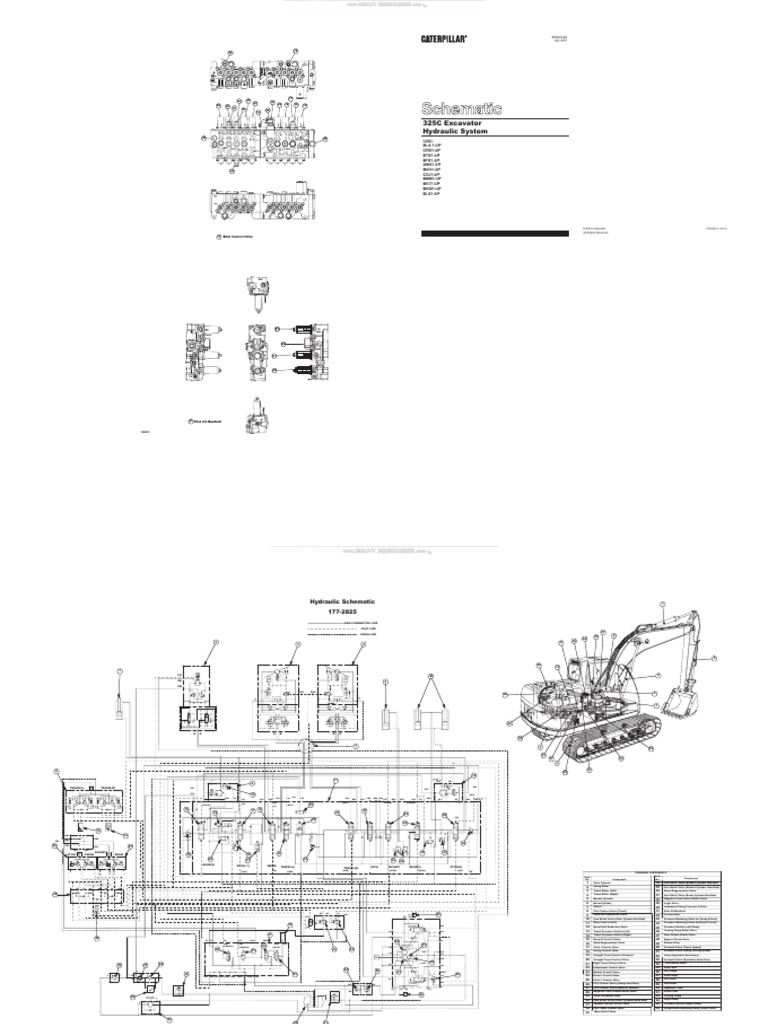 Material Schematic Caterpillar 325c Hydraulic Excavator Hydraulic 