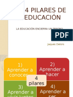 Los 4 Pilares de La Educación