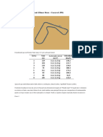 Autódromo Internacional Zilmar Beux velocidades de curvas