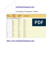 G.L.a. Institute of Technology and Management Mathura Mba Cut Off 2009 UPTU