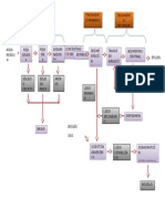 DIAGRAMA-DE-BLOQUES (1)