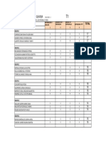 Evaluacion T1 Taller de Proyectos Vi. Strip Center Ciclo 2015 - 2 PDF
