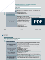 Schema PVM 2016