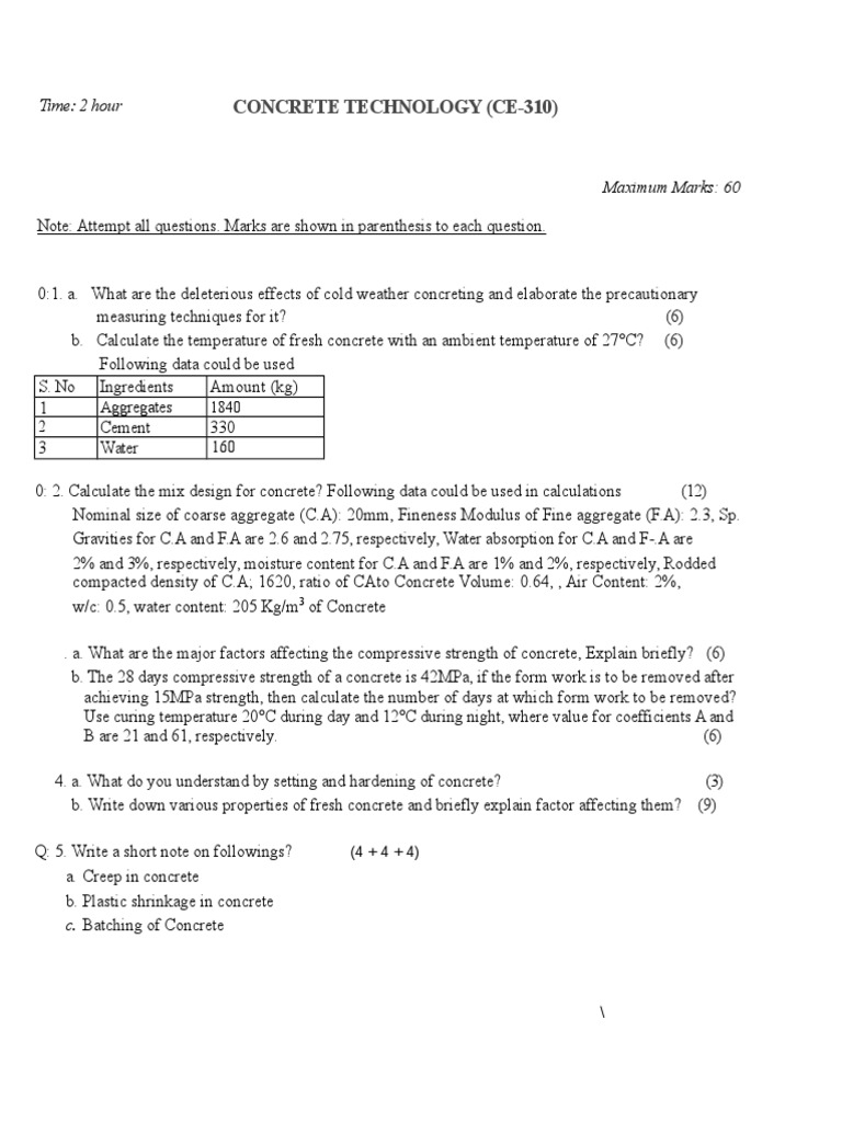 Concrete Technology Exam Questions | PDF