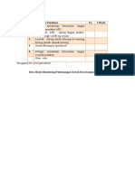 Form Monitoring Limbah Benda Tajam