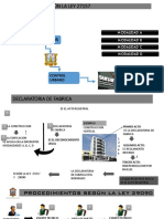 Manejo de Formatos