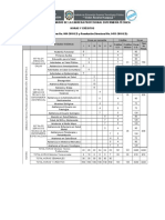 Plan de Estudios de Enfermeria Tecnica 2010