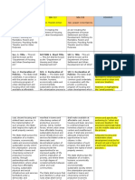 Comparative Matrix DHUD