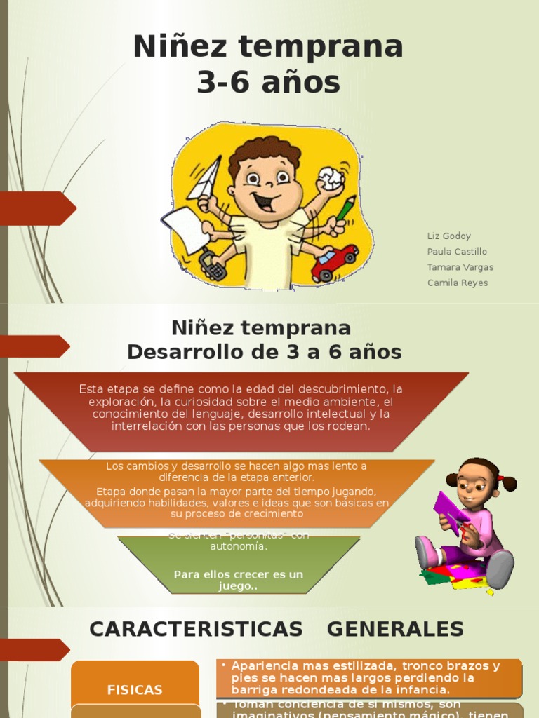 Niñez Temprana Temor Infancia