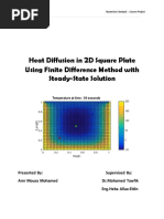 2D Heat Equation Code Report