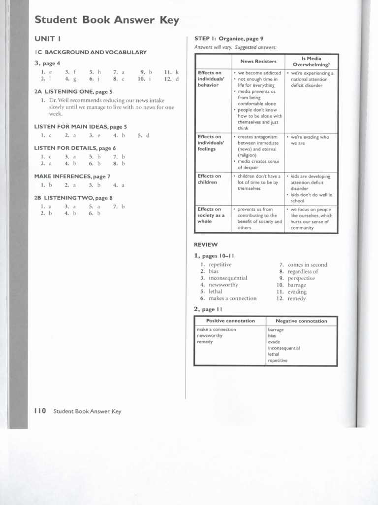 Northstar 4 Reading And Writing Answer Key Pdf
