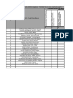 Rubric A