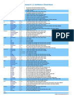 29_yii-1.1.0-validator-cheatsheet.pdf