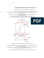 Ejercicios Resueltos de Microeconomia