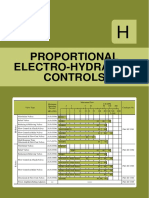 EH Series Proportional Electro-Hydraulic Control Valves Catalog