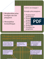 Minggu 5 6 Analisis Cara Mengajar 1