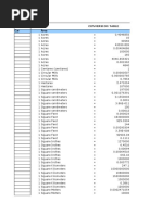 Metric Conversion Table V1.0