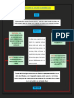 Aplicaciones Del Dibujo en La IC