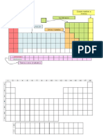 Tabla Periodica