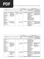 1.analisis KI KD_melisa cahyadi.docx