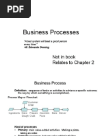 Chapter 2a Business Processes