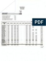 Distribucion de Excedentes