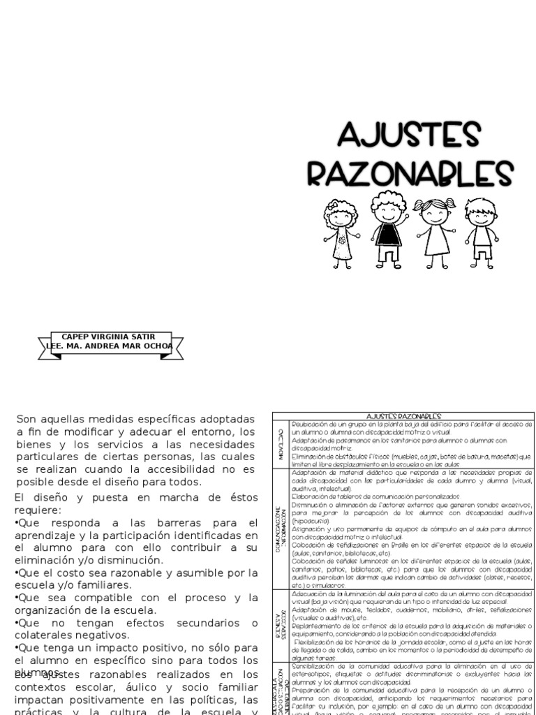 Libro Ajustes Razonables | PDF | Invalidez | Modificación de comportamiento