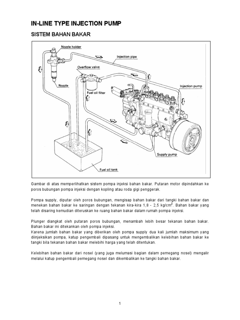 In-Line Type Injection Pump PDF | PDF