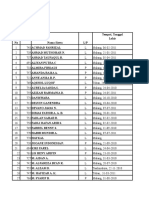 No Nama Siswa L/P Tempat, Tanggal Induk Lahir: Data Siswa TK Al-Hikmah Puri Cempaka Putih I TAHUN AJARAN 2015/2016